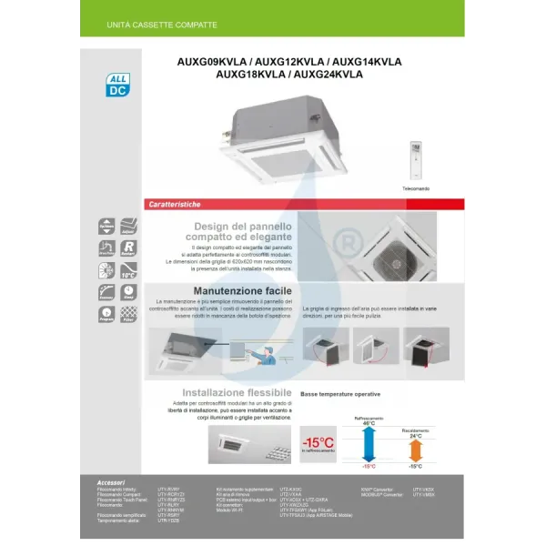 Klimaanlage Fujitsu Quadri Split 9+9+9+9 Kassettengerät AOEG36KBTA5