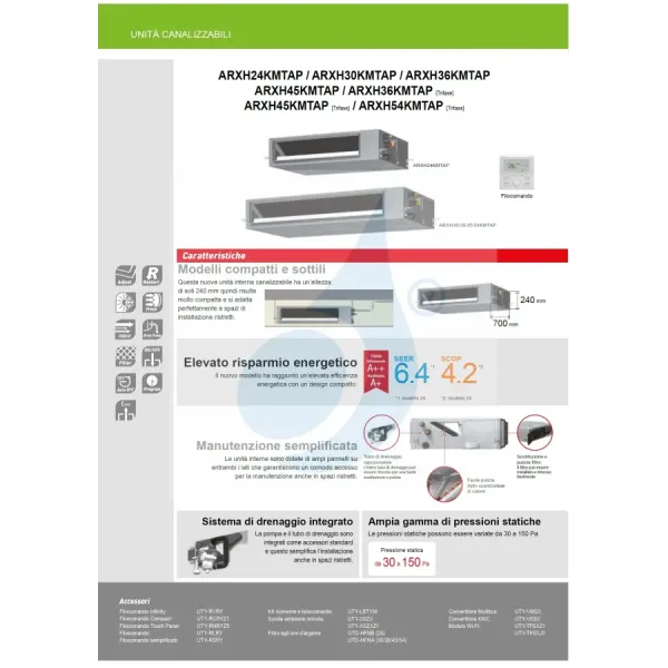 Fujitsu Mono Split 45000 Btu ARXH45KMTAP AOEG45KBTB 220v