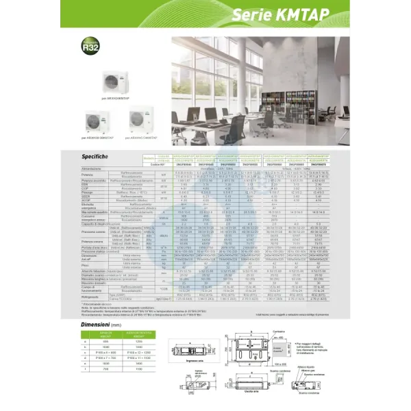 Fujitsu Mono Split 36000 Btu ARXH36KMTAP AOEG36KRTA 380v