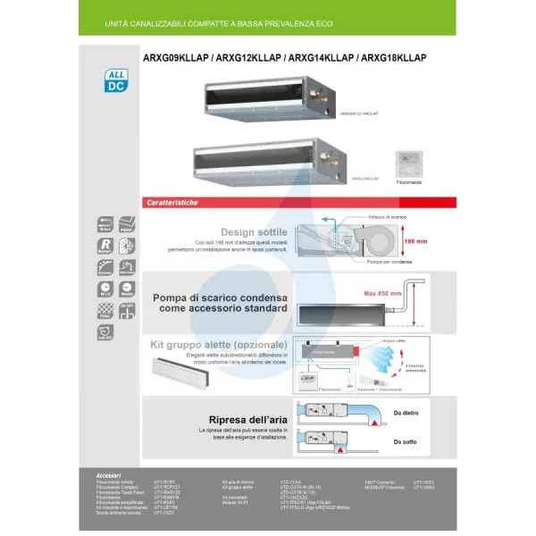 Fujitsu Mono Split 15000 Btu ARXG14KLLAP AOEG14KATA 220v