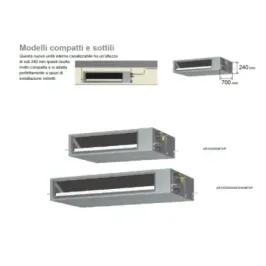 Fujitsu Mono Split 22000 Btu ARXH22KMTAP AOEG22KATA 220v 2