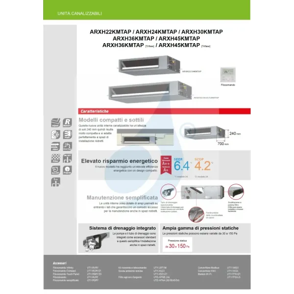 Fujitsu Mono Split 30000 Btu ARXH30KMTAP AOEG30KATA 220v