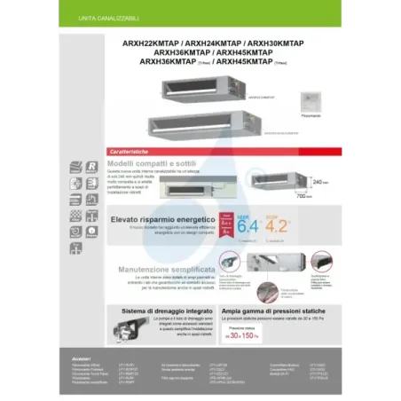 Fujitsu Mono Split 30000 Btu ARXH30KMTAP AOEG30KATA 220v