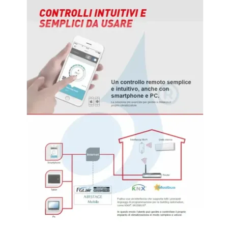 Kabelgebundene Steuerung Fujitsu UTY-RLRY