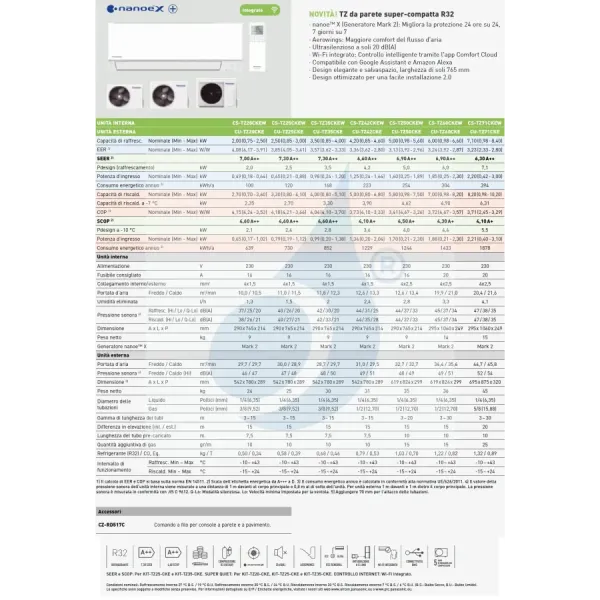Klimageräte Panasonic Mono Split  TZ Kompakt WiFi 18000 Btu mit externer Einheit 18000 Btu CU-TZ50CKE Kompakte Inneneinheiten mi