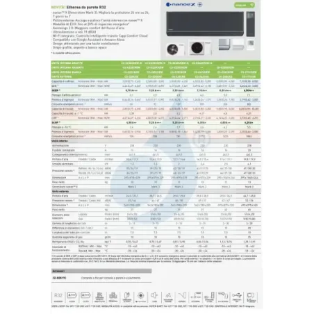 Klimageräte Panasonic Mono Split  XZ Etherea WiFi 18000 Btu mit externer Einheit 18000 Btu CU-Z50CKE Inverter-Hocheffizienz-Wärm