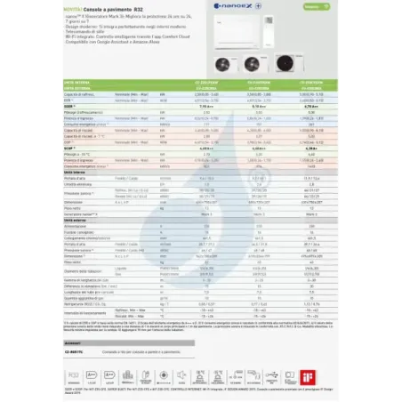 Klimageräte Panasonic Mono Split  Console WiFi 18000 Btu mit externer Einheit 18000 Btu CU-Z50CBEA Wärmepumpe mit Invertertechno