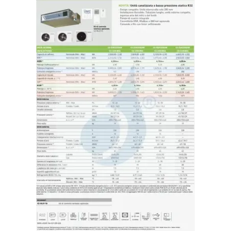 Klimageräte Panasonic Mono Split  Geringe Prävalenz WiFi Optional 12000 Btu mit externer Einheit 12000 Btu CU-Z35CBEA Wärmepumpe