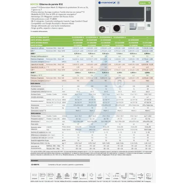 Klimageräte Panasonic Mono Split  XZ-H Etherea WiFi 12000 Btu mit externer Einheit 12000 Btu CU-Z35CKE Inverter-Hocheffizienz-Wä