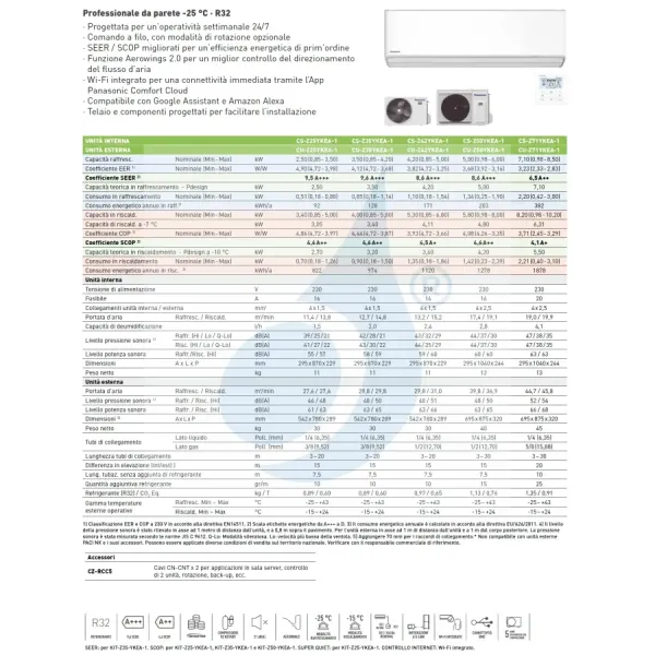 Klimageräte Panasonic Mono Split  CS-Z-YKEA-1 WiFi 18000 Btu mit externer Einheit 18000 Btu CU-Z50YKEA-1 Heizung mit Wärmepumpe 