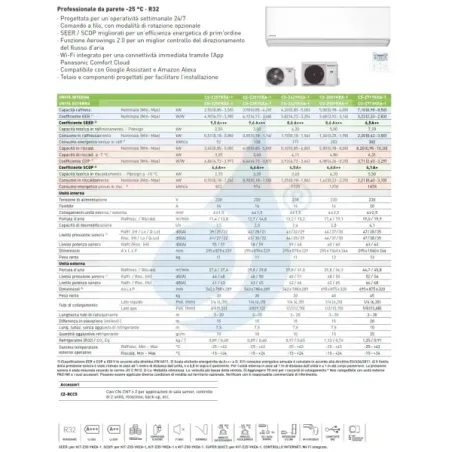 Klimageräte Panasonic Mono Split  CS-Z-YKEA-1 WiFi 18000 Btu mit externer Einheit 18000 Btu CU-Z50YKEA-1 Heizung mit Wärmepumpe 