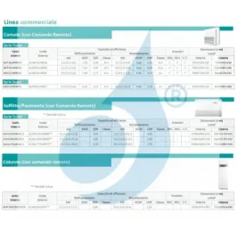 Klimaanlagen Hisense Mono Split 34000 Btu Fußboden Decke 220 v 2