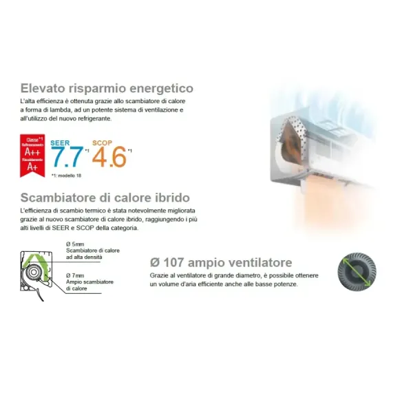 Fujitsu Inneneinheit KM LARGE ASEH24KMTGL 24000 Btu Wand