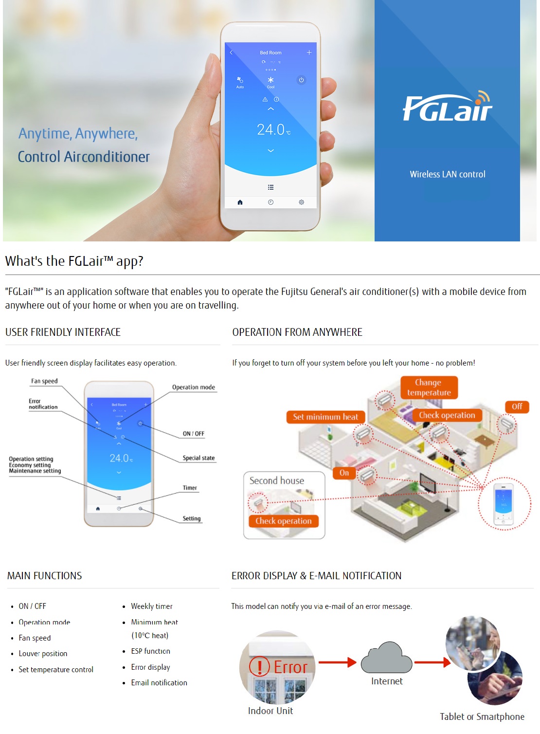 Interface Wi-Fi Fujitsu UTY-TFSXZ1 3NDN9019