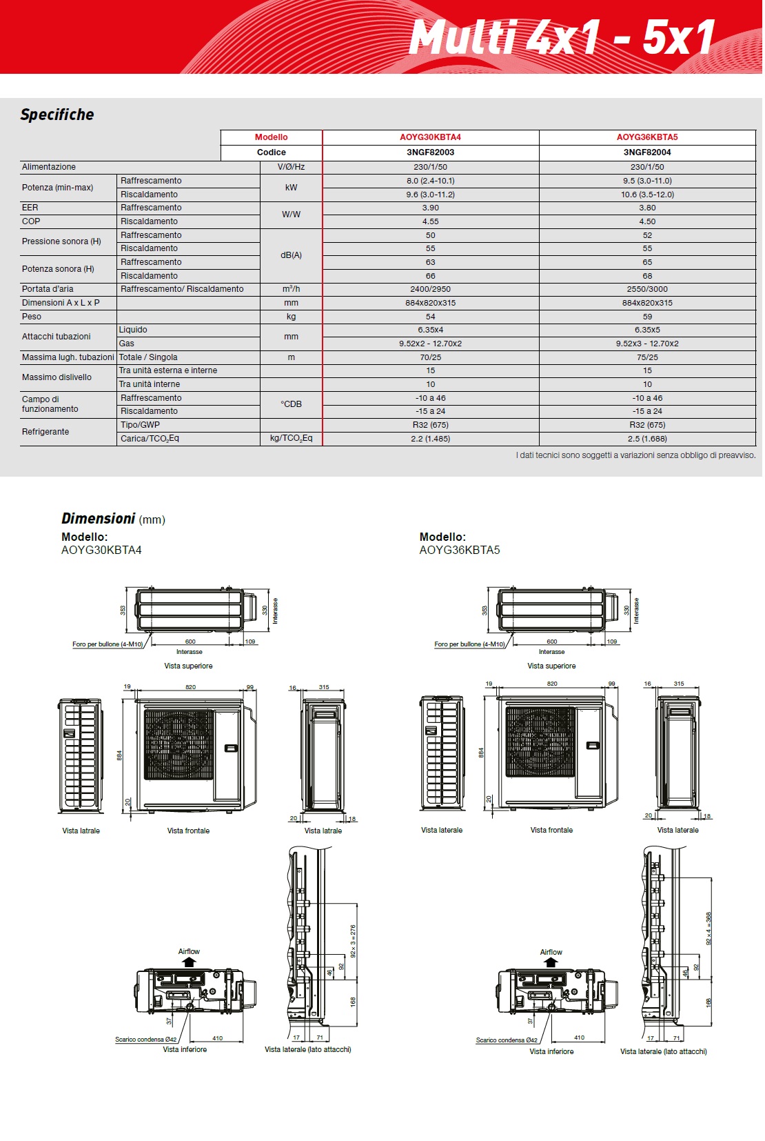 Klimageräte Fujitsu Quadri Split 9+9+9+12 KE AOYG30KBTA4