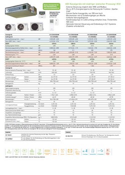 Klimaanlagen Panasonic Mono Split 6.1 kW  CS-Z60UD3EAW CU-Z60UBEA