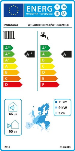 Panasonic Wärmepumpe KIT-AXC09HE8 9 kW 400 v Aquarea T-CAP