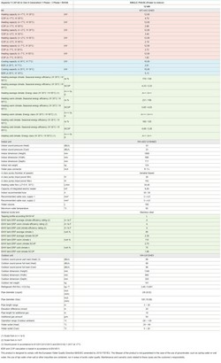 Panasonic Wärmepumpe KIT-AXC12HE5 12 kW 220 v Aquarea T-CAP