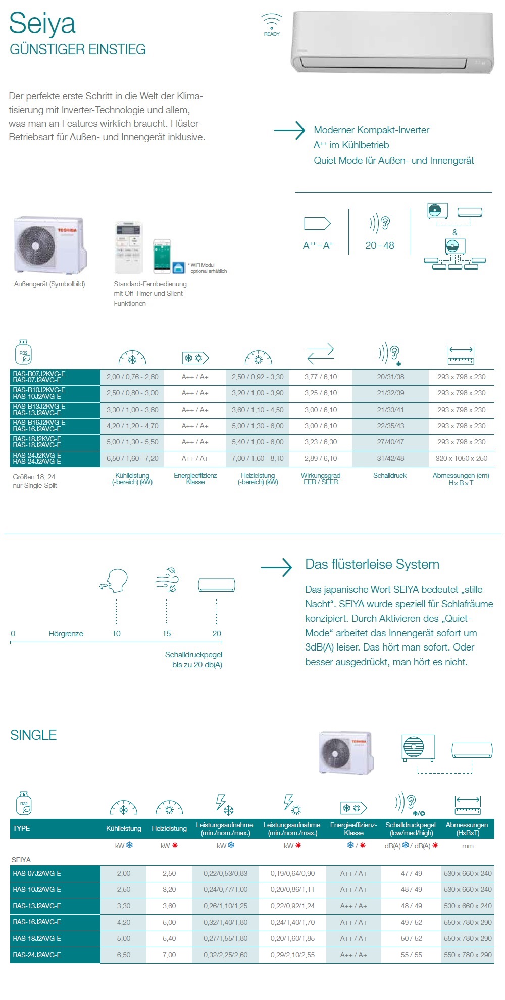 Klimageräte Toshiba Mono Split 24000 Btu Seiya RAS-24J2KVG-E