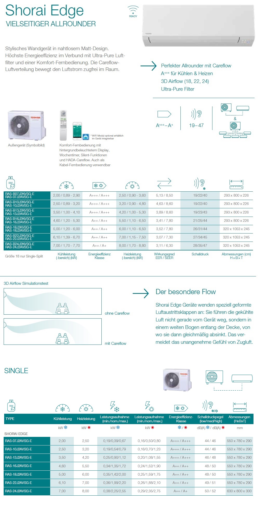 Klimageräte Toshiba Mono Split 15000 Btu Shorai Edge RAS-B16N4KVSG-E
