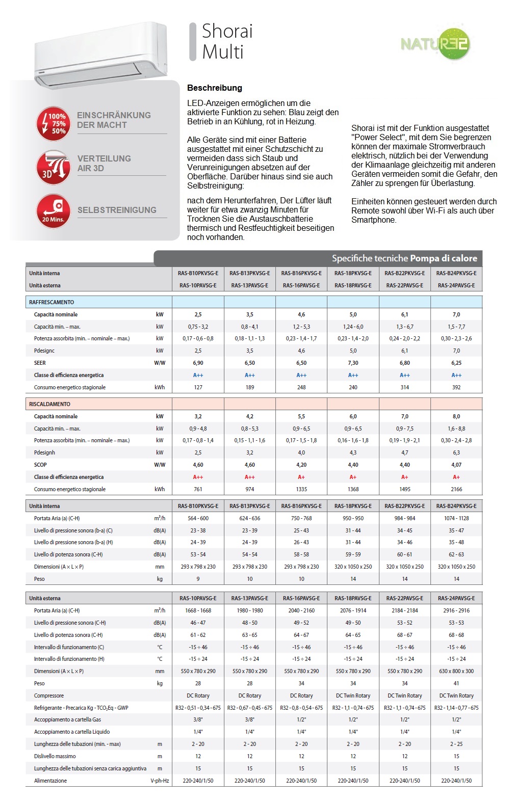 Klimageräte Toshiba Mono Split 15000 Btu Shorai RAS-B16PKVSG-E