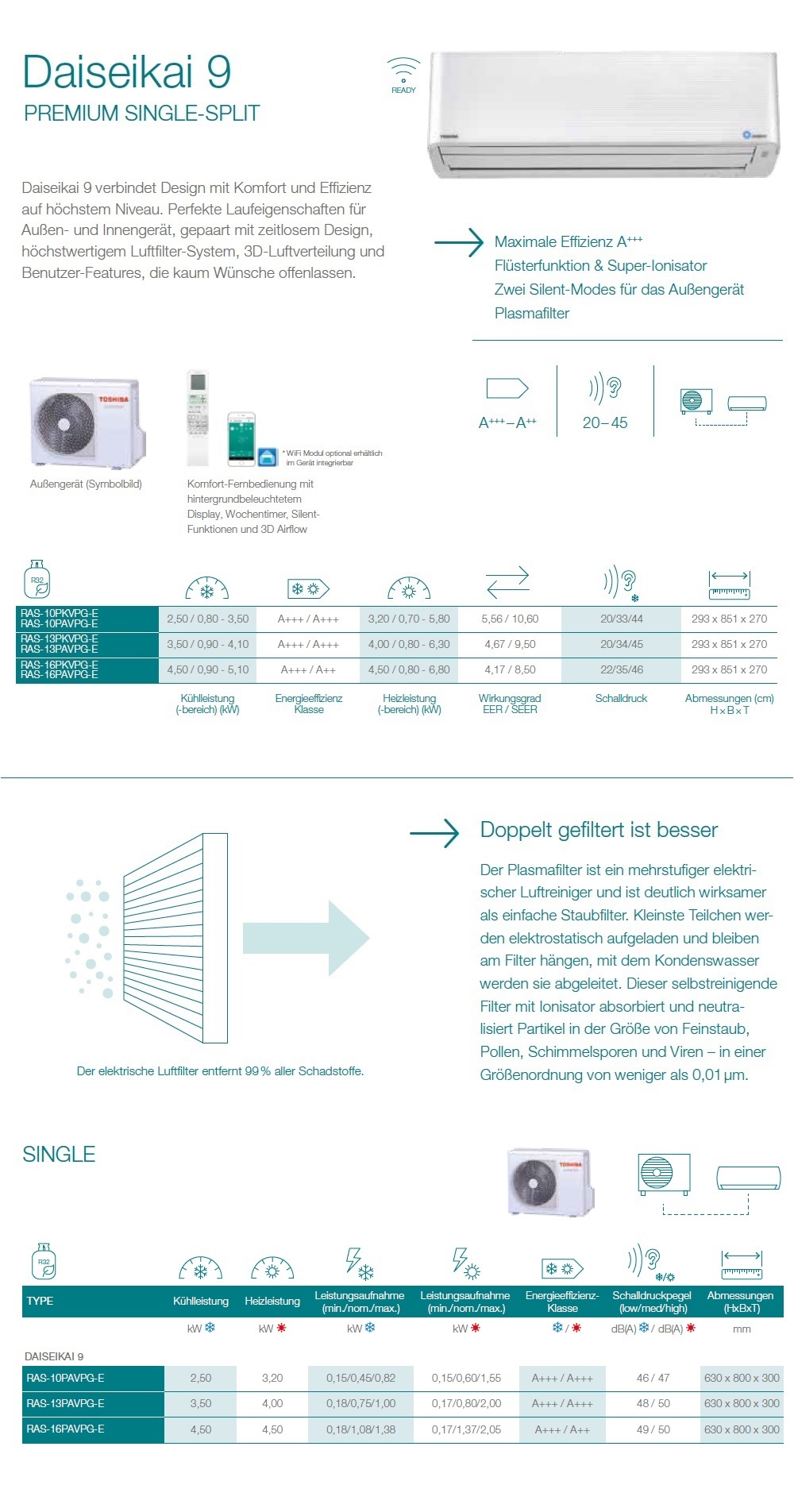 Klimageräte Toshiba Mono Split 9000 Super Daiseikai 9 RAS-10PKVPG-E
